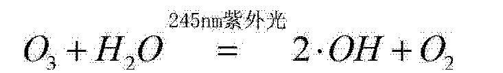 用紫外臭氧處理稻田土壤農藥殘留的研究(1)